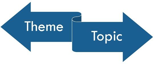 theme-vs-topic-thumbnail (1)